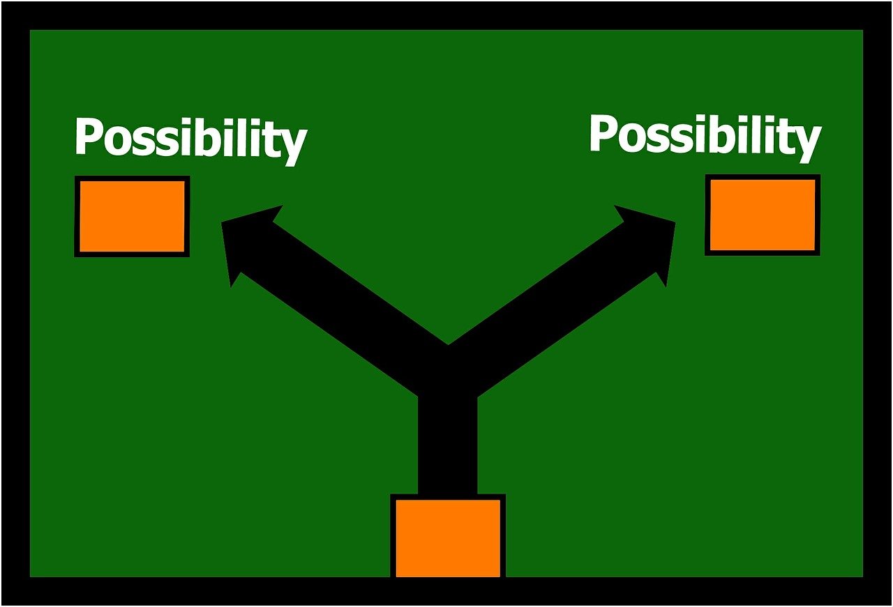梦见金凤凰在天上飞是什么意思